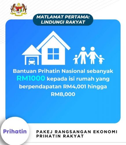 Cara Mohon Bantuan Prihatin Nasional 2020 - Semakan Online 