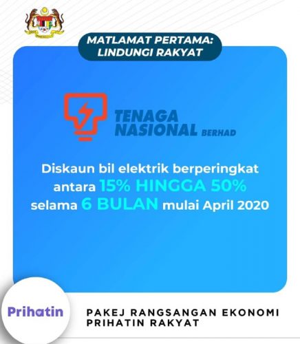 Cara Mohon Bantuan Prihatin Nasional 2020 - Semakan Online 