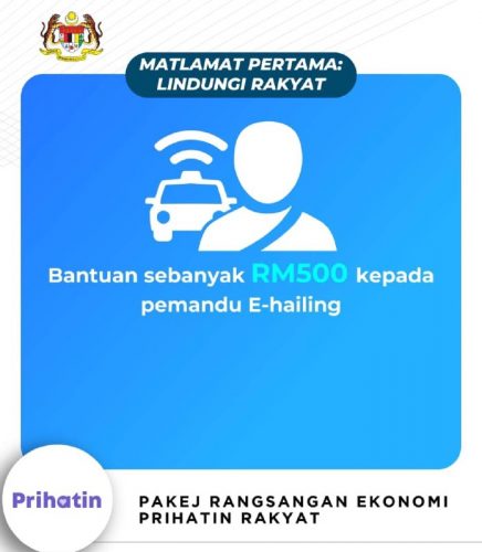 Ringkasan Bantuan Prihatin Nasional 2020 – INDEX.MY