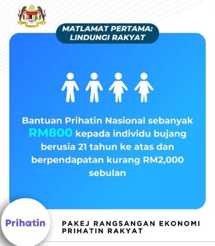 Cara Mohon Bantuan Prihatin Nasional 2020 - Semakan Online 