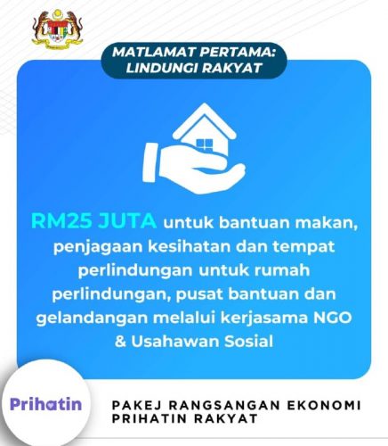 Ringkasan Bantuan Prihatin Nasional 2020 – INDEX.MY