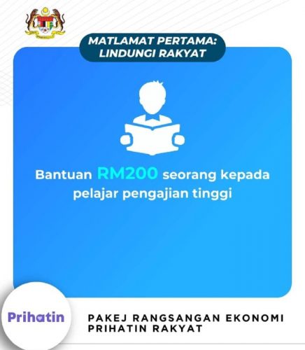 Ringkasan Bantuan Prihatin Nasional 2020 – INDEX.MY