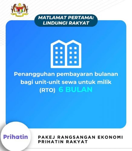 Ringkasan Bantuan Prihatin Nasional 2020 – INDEX.MY