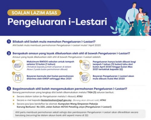 Cara Pengeluaran Caruman KWSP Akaun 2 Menerusi i-Lestari