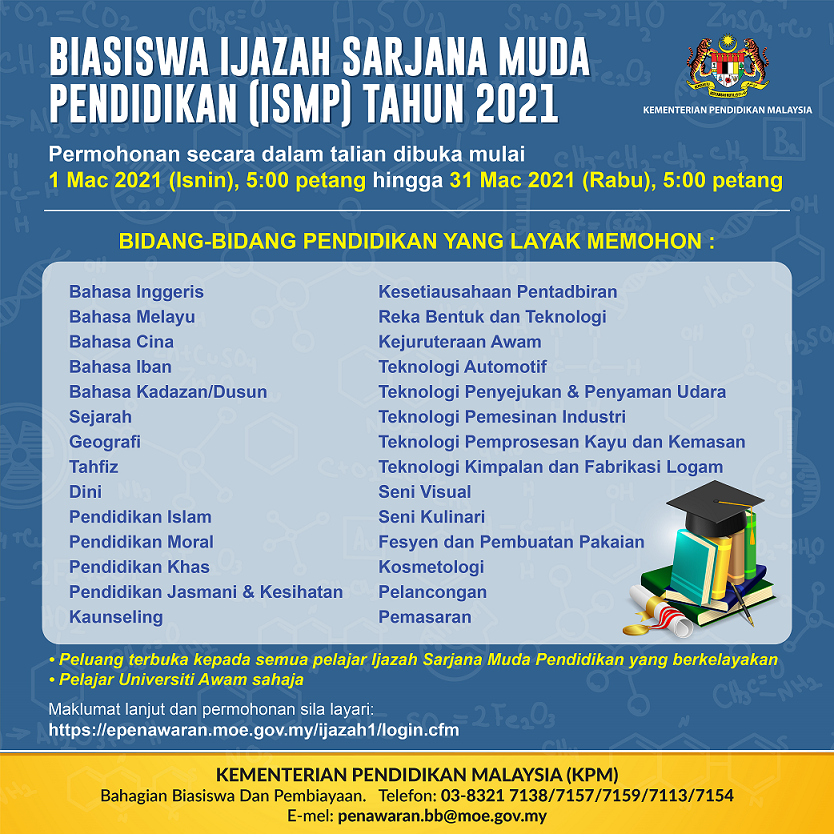 Tawaran Biasiswa Perguruan Persekutuan Program Ijazah Sarjana Muda